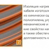Изображение №3 - Нагревательный кабель Теплолюкс ProfiRoll 71,5 м/1260 Вт