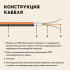 Изображение №8 - Нагревательный мат для теплого пола Русское тепло 4.5 м² 720 Вт