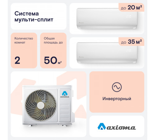 Мультисплит система Axioma ASB18M2Z1R/ASX07MHZ1R/ASX12MHZ1R Мультисплит система Axioma ASB18M2Z1R/ASX07MHZ1R/ASX12MHZ1R