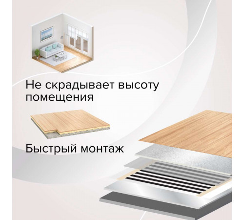 Теплый пол пленочный CALEO SILVER 220 Вт/м2 1,0 м2 Теплый пол пленочный CALEO SILVER 220 Вт/м2 1,0 м2