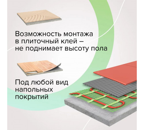 Нагревательный мат для теплого пола CALEO SUPERMAT 200 Вт/м2, 0,7 м2 Нагревательный мат для теплого пола CALEO SUPERMAT 200 Вт/м2, 0,7 м2