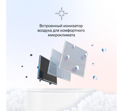 Настенная сплит-система Daichi Air AIR25AVQS1R-1/AIR25FVS1R-1 Настенная сплит-система Daichi Air AIR25AVQS1R-1/AIR25FVS1R-1