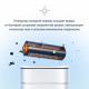 Тепловой насос типа «воздух-воздух» Daichi серии Evolution EVO35AVQS1R/EVO35FVS1R