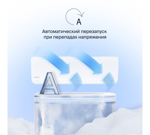 Настенные сплит-системы DAICHI ICE 2 Inverter ICE25AVQS1R-2/ICE25FVS1R-2 Настенные сплит-системы DAICHI ICE 2 Inverter ICE25AVQS1R-2/ICE25FVS1R-2