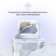 Настенные сплит-системы DAICHI ICE 2 Inverter ICE25AVQS1R-2/ICE25FVS1R-2