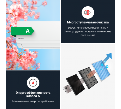 Настенная сплит-система Kentatsu Ichi KSGI21HFAN1/KSRI21HFAN1 Настенная сплит-система Kentatsu Ichi KSGI21HFAN1/KSRI21HFAN1