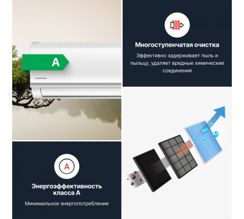 Настенная сплит-система Kentatsu YUKI KSGYK21HZRN1/KSRYK21HZRN1 Настенная сплит-система Kentatsu YUKI KSGYK21HZRN1/KSRYK21HZRN1