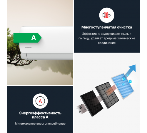 Мульти сплит система Kentatsu K2MRB40HZRN1/KMGA26HZRN1/KMGA26HZRN1 Мульти сплит система Kentatsu K2MRB40HZRN1/KMGA26HZRN1/KMGA26HZRN1