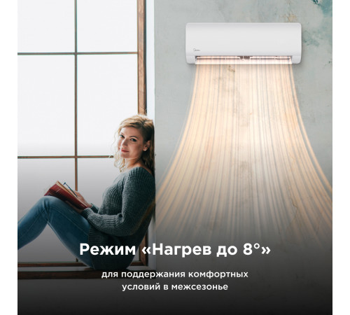 Настенная сплит-система Midea серии Paramount MSAG1-07HRN1-I/MSAG1-07HRN1-O Настенная сплит-система Midea серии Paramount MSAG1-07HRN1-I/MSAG1-07HRN1-O
