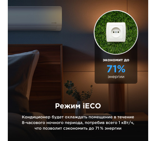 Настенная сплит-система Midea серии Paramount Inverter MSAG1-07N8C2S-I/MSAG1-07N8C2S-O Настенная сплит-система Midea серии Paramount Inverter MSAG1-07N8C2S-I/MSAG1-07N8C2S-O