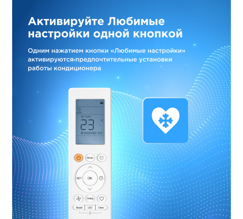 Настенная сплит-система Midea серии Paramount MSAG1-07HRN1-I/MSAG1-07HRN1-O Настенная сплит-система Midea серии Paramount MSAG1-07HRN1-I/MSAG1-07HRN1-O
