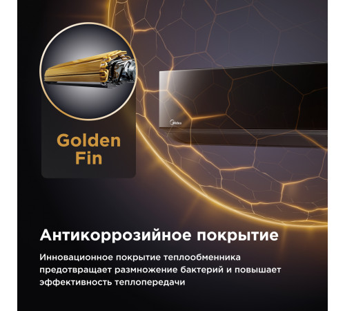 Настенная сплит-система Midea серии Persona inverter MSAG4W-07N8C2S-I/MSAG4-07N8C2S-O Настенная сплит-система Midea серии Persona inverter MSAG4W-07N8C2S-I/MSAG4-07N8C2S-O