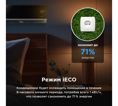 Настенная сплит-система Midea серии Persona inverter MSAG4W-07N8C2S-I/MSAG4-07N8C2S-O Настенная сплит-система Midea серии Persona inverter MSAG4W-07N8C2S-I/MSAG4-07N8C2S-O