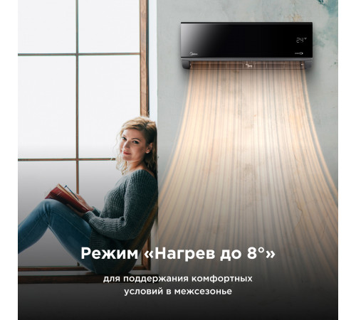 Настенная сплит-система Midea серии Persona inverter MSAG4W-07N8C2S-I/MSAG4-07N8C2S-O Настенная сплит-система Midea серии Persona inverter MSAG4W-07N8C2S-I/MSAG4-07N8C2S-O