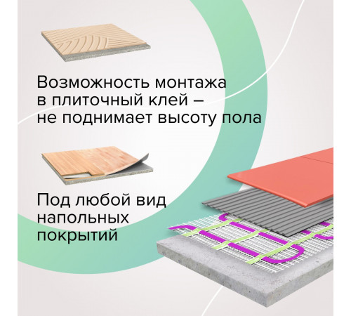 Нагревательный мат CALEO EASYMAT 180 Вт/м2 2,5 м2 Нагревательный мат CALEO EASYMAT 180 Вт/м2 2,5 м2