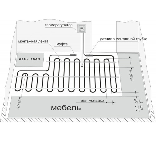 Теплый пол греющий кабель Heat Plus 20м. (400 Вт) Теплый пол греющий кабель Heat Plus 20м. (400 Вт)