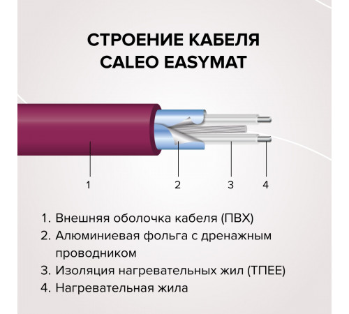 Нагревательный мат CALEO EASYMAT 140 Вт/м2 3,0 м2 Нагревательный мат CALEO EASYMAT 140 Вт/м2 3,0 м2