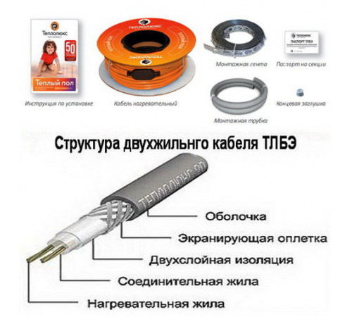 Нагревательный кабель Теплолюкс Tropix ТЛБЭ 40,5 м/800 Вт Нагревательный кабель Теплолюкс Tropix ТЛБЭ 40,5 м/800 Вт
