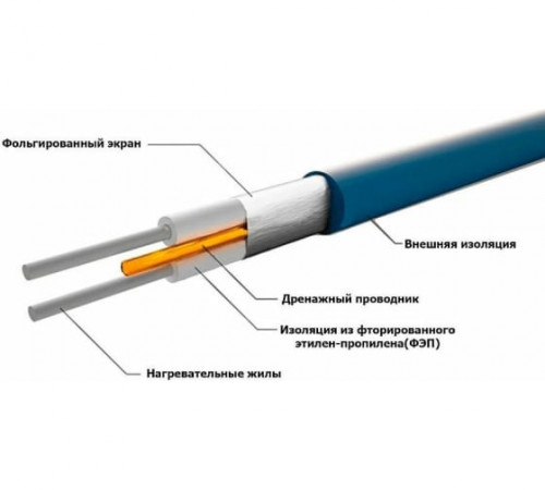 Нагревательный кабель Grand Meyer THC20-23 (23 м) Нагревательный кабель Grand Meyer THC20-23 (23 м)