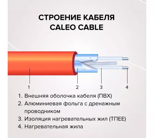 Нагревательная секция для теплого пола CALEO CABLE 18W 40м Нагревательная секция для теплого пола CALEO CABLE 18W 40м