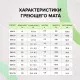 Нагревательная секция для теплого пола CALEO CABLE 18W 40м