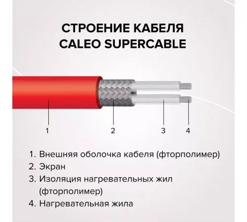 Нагревательная секция для теплого пола CALEO SUPERCABLE 18W 30м Нагревательная секция для теплого пола CALEO SUPERCABLE 18W 30м