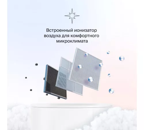 Настенная сплит-система Daichi Air AIR60AVQS1R-1/AIR60FVS1R-1 Настенная сплит-система Daichi Air AIR60AVQS1R-1/AIR60FVS1R-1