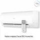 Кондиционер инверторный Haier AS70HPL2HRA/1U70HPL1FRA