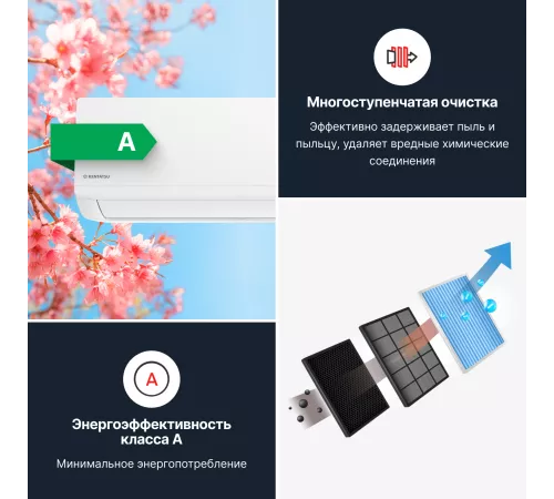 Настенная сплит-система Kentatsu Ichi KSGI21HFAN1/KSRI21HFAN1 Настенная сплит-система Kentatsu Ichi KSGI21HFAN1/KSRI21HFAN1