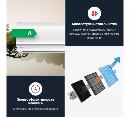 Настенная сплит-система Kentatsu YUKI KSGYK26HZRN1/KSRYK26HZRN1 Настенная сплит-система Kentatsu YUKI KSGYK26HZRN1/KSRYK26HZRN1