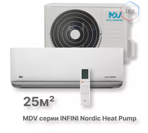 Инверторная сплит-система MDV серия INFINI Nordic Heat Pump MDSAN-09HRFN8 / MDOAN-09HFN8 Инверторная сплит-система MDV серия INFINI Nordic Heat Pump MDSAN-09HRFN8 / MDOAN-09HFN8
