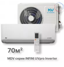Инверторная сплит-система MDV серия INFINI UVpro Inverter  MDSAL-24HRFN8 / MDOAG-24HFN8