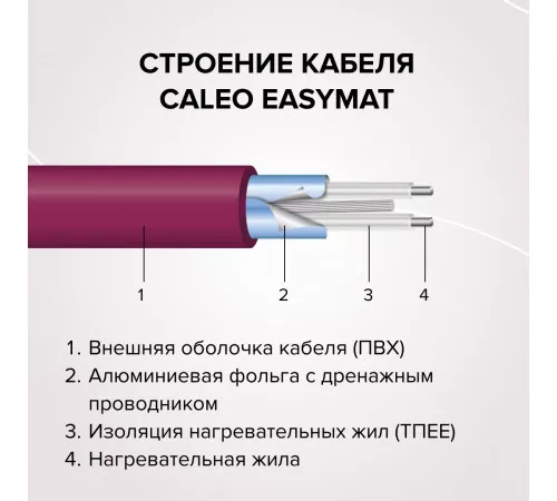 Нагревательный мат CALEO EASYMAT 180 Вт/м2 2,5 м2 Нагревательный мат CALEO EASYMAT 180 Вт/м2 2,5 м2
