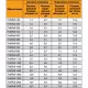 Нагревательный кабель Теплолюкс ProfiRoll 87,0 м/1575 Вт