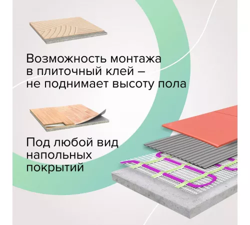 Нагревательный мат CALEO EASYMAT 180 Вт/м2 2,0 м2 Нагревательный мат CALEO EASYMAT 180 Вт/м2 2,0 м2