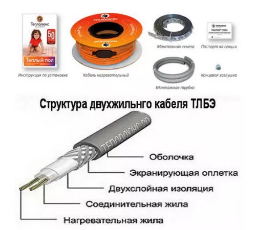 Нагревательный кабель Теплолюкс Tropix ТЛБЭ 26,0 м/520 Вт Нагревательный кабель Теплолюкс Tropix ТЛБЭ 26,0 м/520 Вт