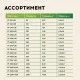 Нагревательный мат для теплого пола Русское тепло 2.0 м² 320 Вт